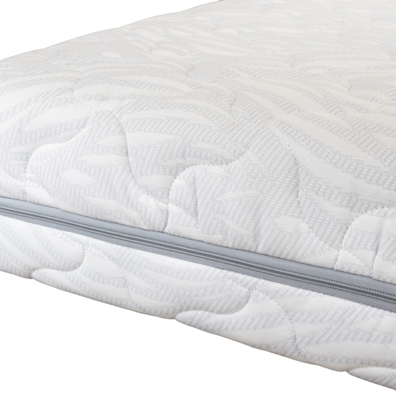 ECO SOFT